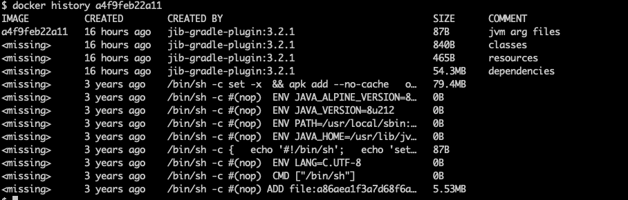 Container Image Layer